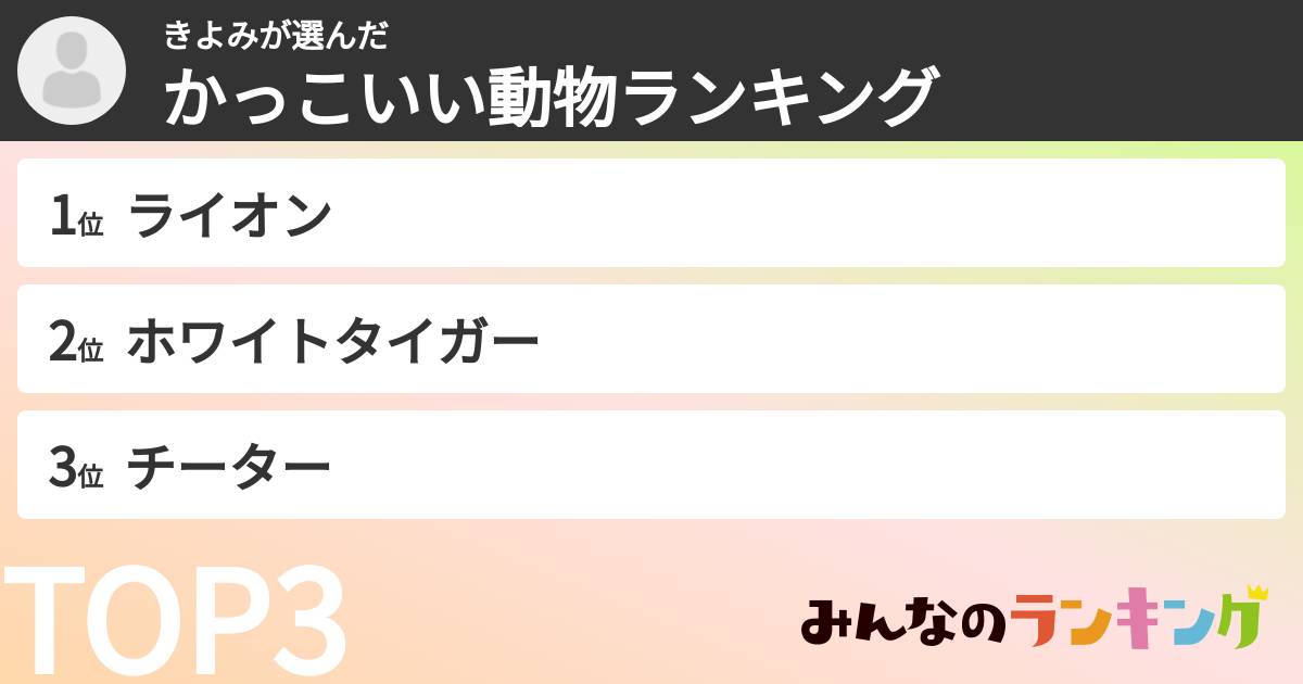 きよみさんの「かっこいい動物ランキング」