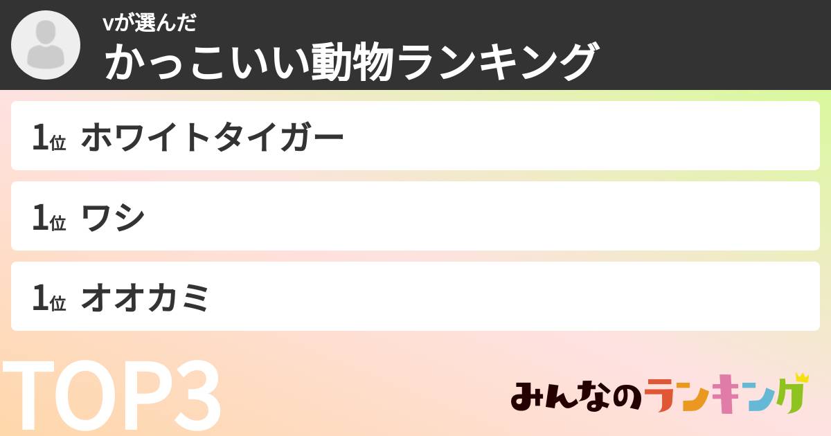 vさんの「かっこいい動物ランキング」