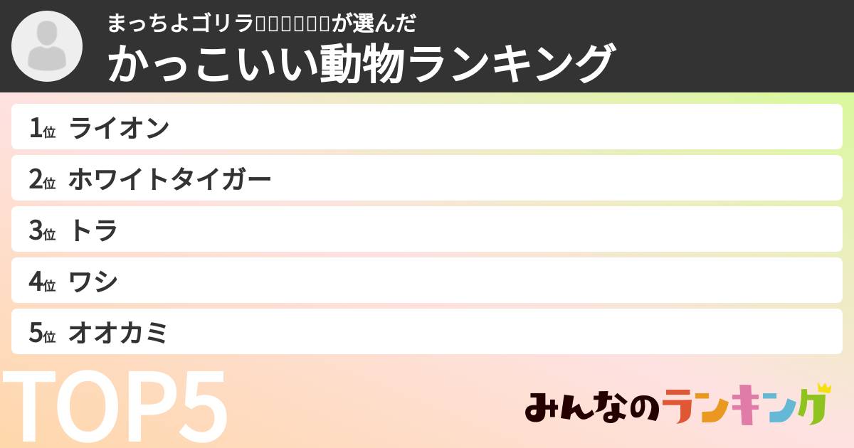 まっちよゴリラ🍌🍌🍌💩💩💩さんの「かっこいい動物ランキング」