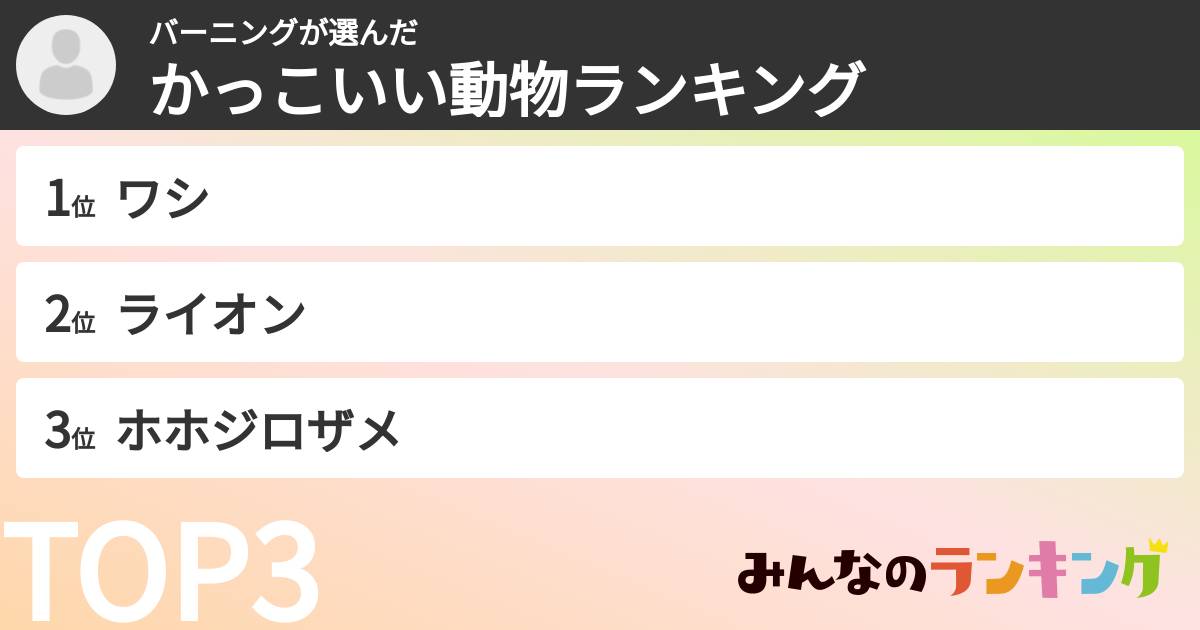 バーニングさんの「かっこいい動物ランキング」