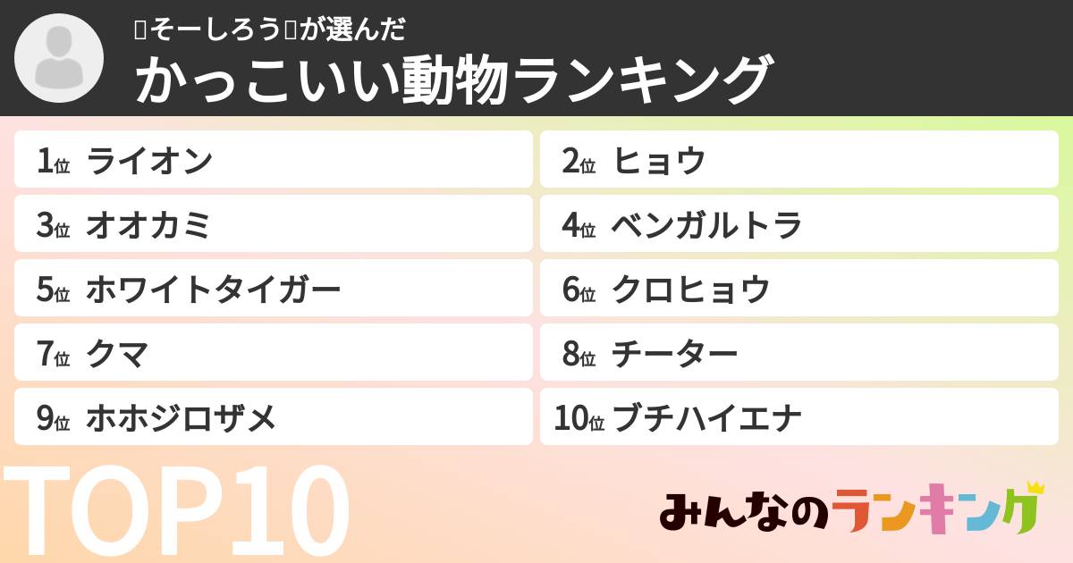 🐙そーしろう💜さんの「かっこいい動物ランキング」
