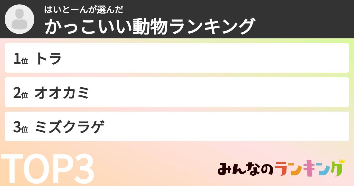 はいとーんさんの「かっこいい動物ランキング」