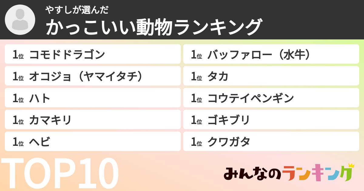 やすしさんの「かっこいい動物ランキング」