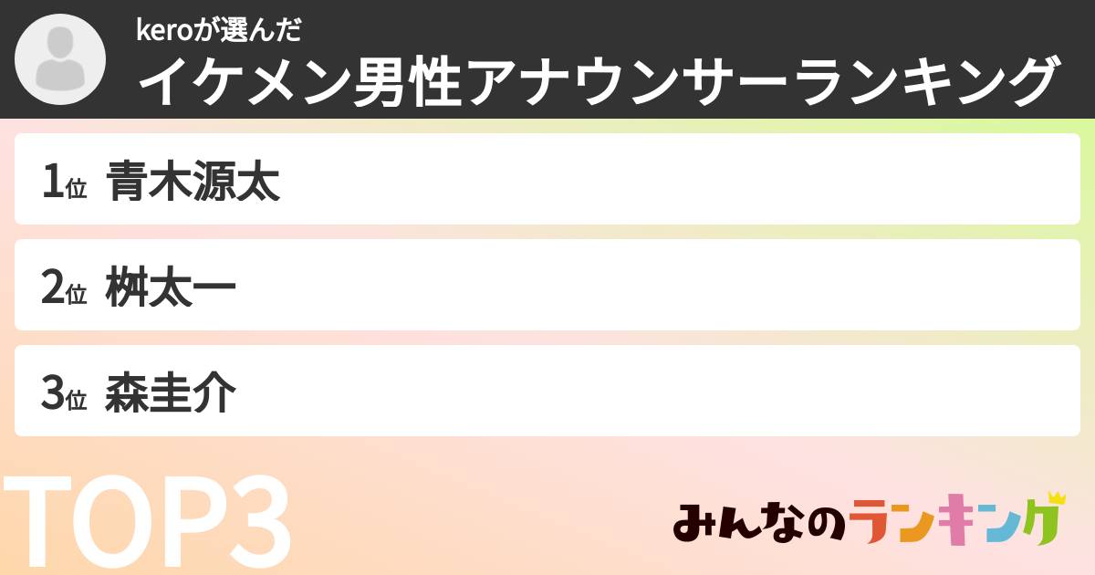 keroさんの「イケメン男性アナウンサーランキング」