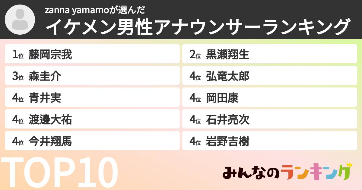 zanna yamamoさんの「イケメン男性アナウンサーランキング」