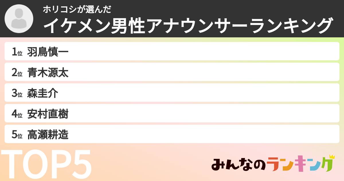 ホリコシさんの「イケメン男性アナウンサーランキング」