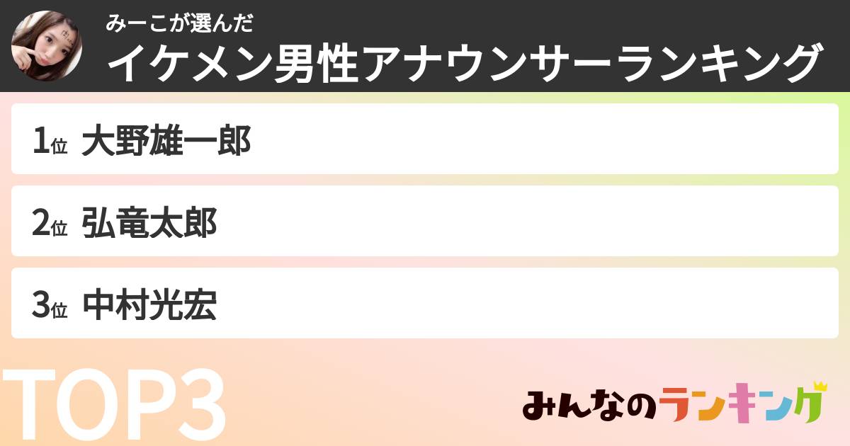 みーこさんの「イケメン男性アナウンサーランキング」