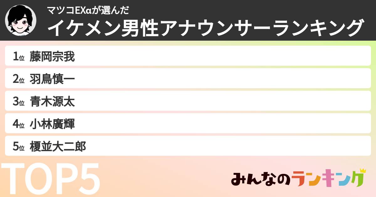 マツコEXαさんの「イケメン男性アナウンサーランキング」