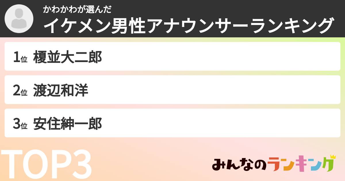 かわかわさんの「イケメン男性アナウンサーランキング」