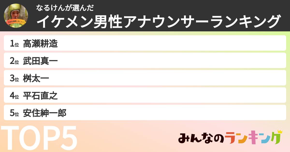 なるけんさんの「イケメン男性アナウンサーランキング」