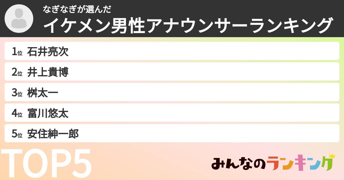 なぎなぎさんの「イケメン男性アナウンサーランキング」