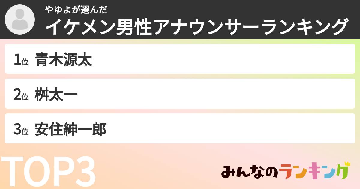 やゆよさんの「イケメン男性アナウンサーランキング」