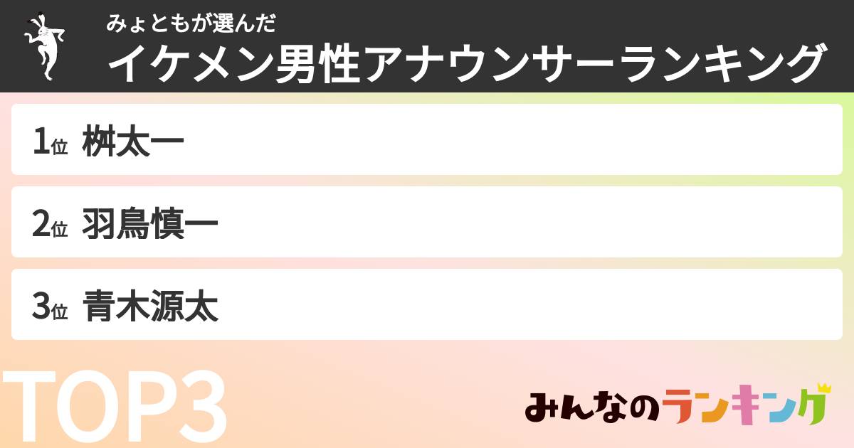 みょともさんの「イケメン男性アナウンサーランキング」