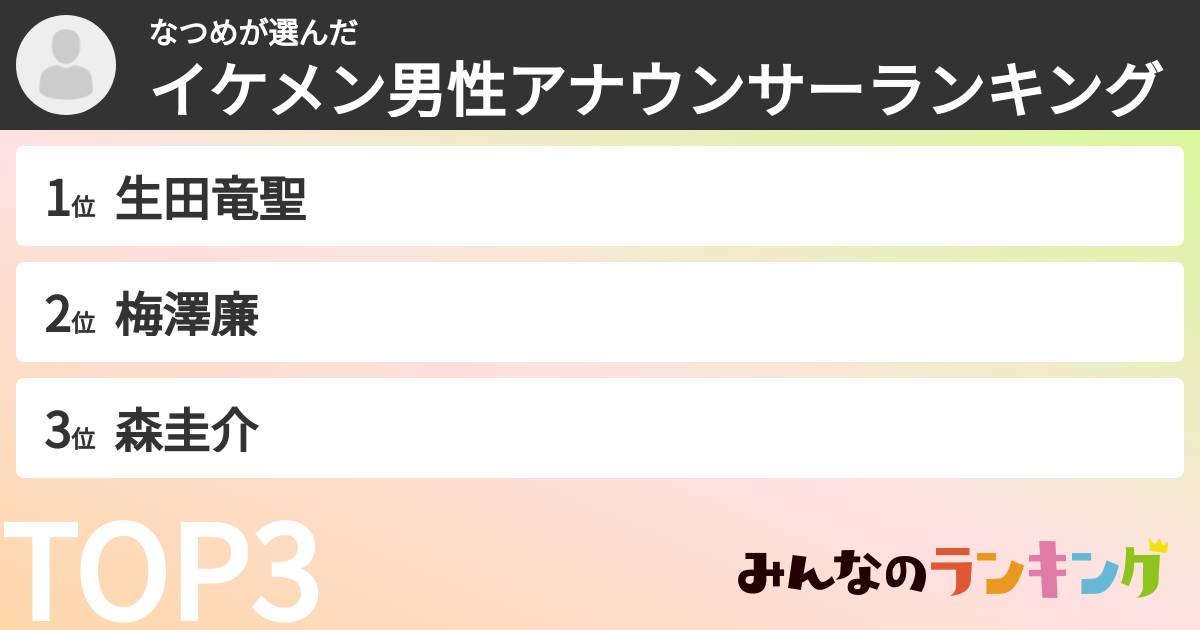 なつめさんの「イケメン男性アナウンサーランキング」