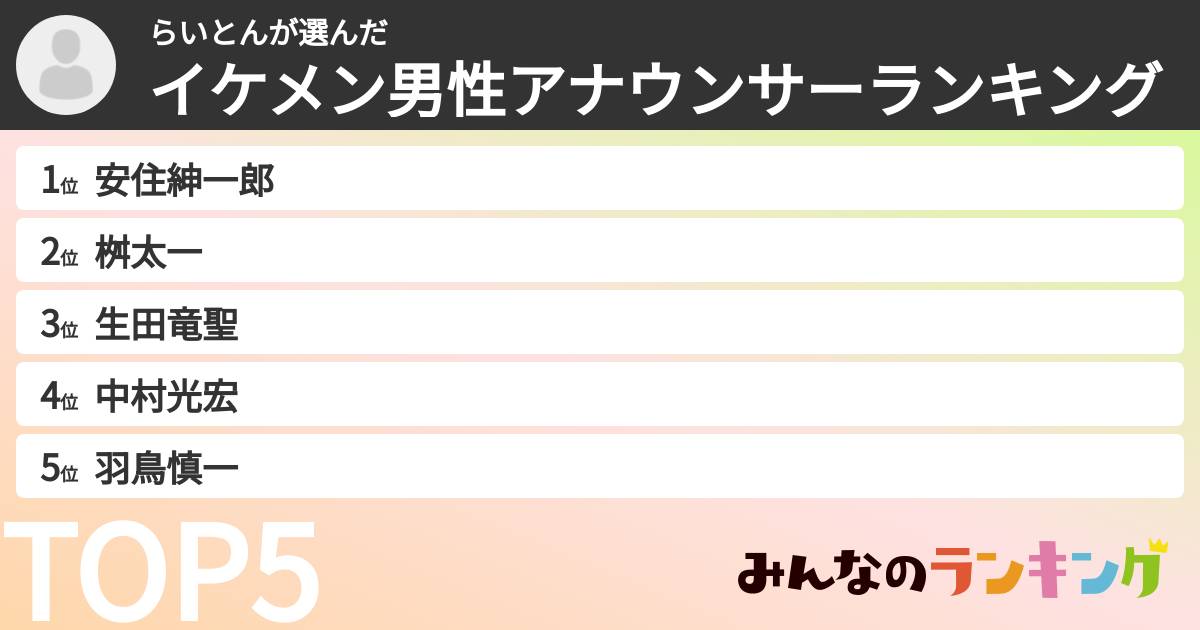 らいとんさんの「イケメン男性アナウンサーランキング」