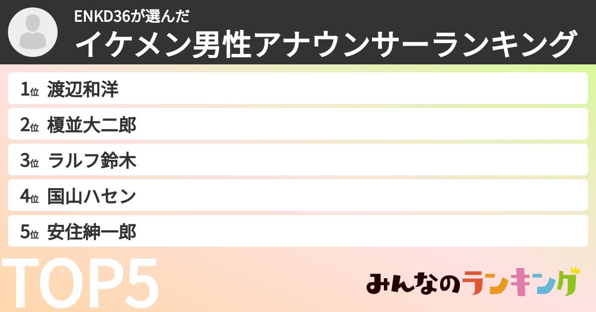 ENKD36さんの「イケメン男性アナウンサーランキング」