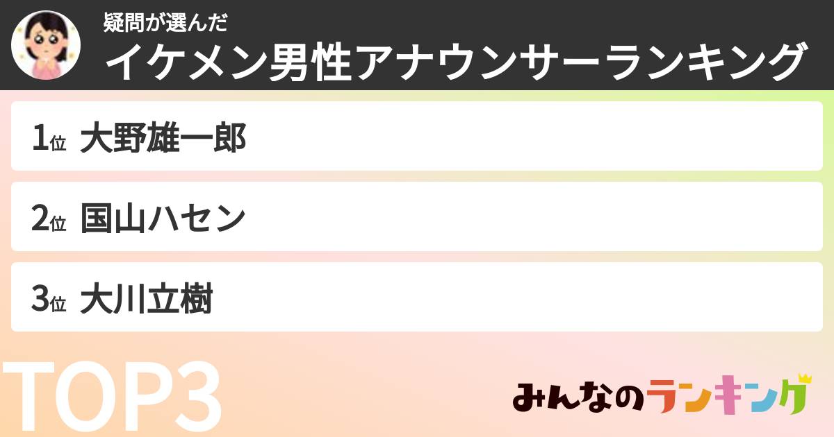 疑問さんの「イケメン男性アナウンサーランキング」