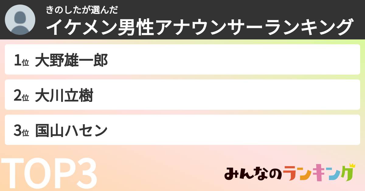 きのしたさんの「イケメン男性アナウンサーランキング」