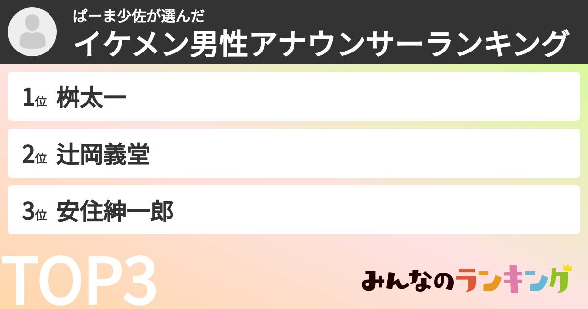 ぱーま少佐さんの「イケメン男性アナウンサーランキング」