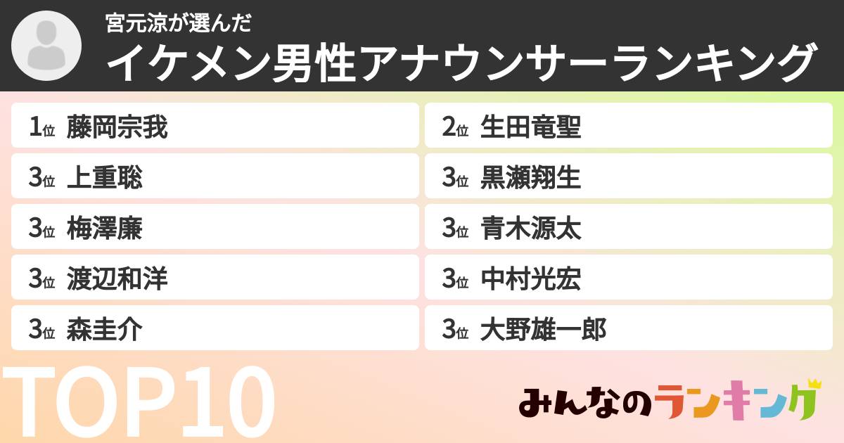 宮元涼さんの「イケメン男性アナウンサーランキング」