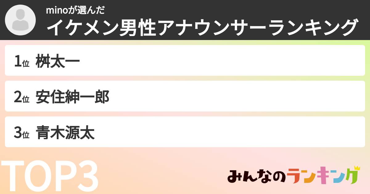 minoさんの「イケメン男性アナウンサーランキング」