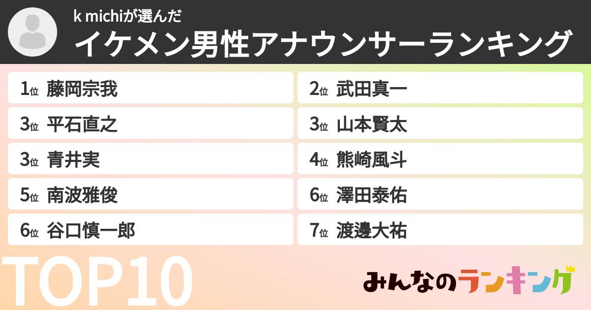 k michiさんの「イケメン男性アナウンサーランキング」