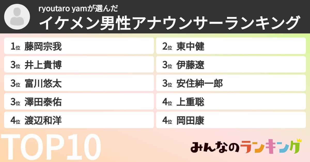 ryoutaro yamさんの「イケメン男性アナウンサーランキング」