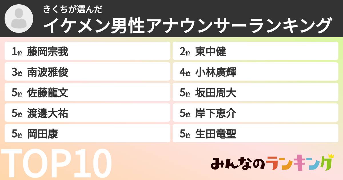 きくちさんの「イケメン男性アナウンサーランキング」