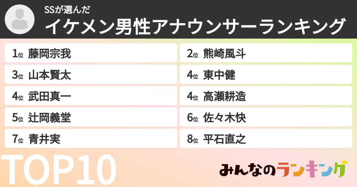 SSさんの「イケメン男性アナウンサーランキング」