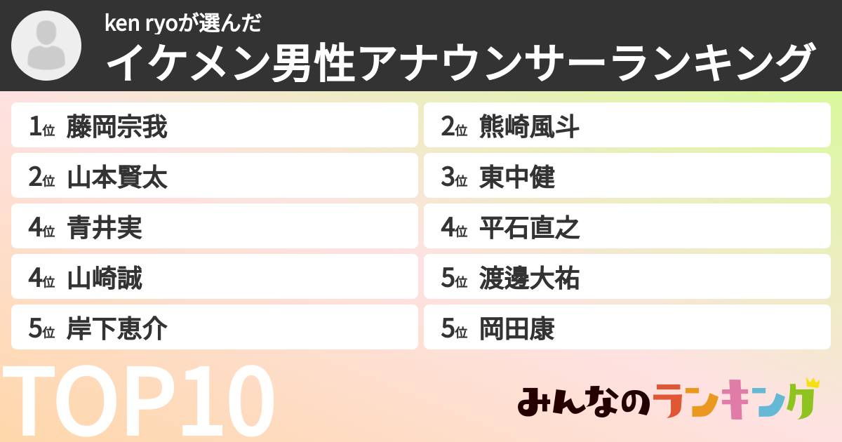 ken ryoさんの「イケメン男性アナウンサーランキング」