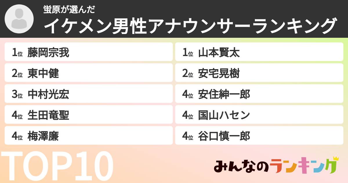 蛍原さんの「イケメン男性アナウンサーランキング」
