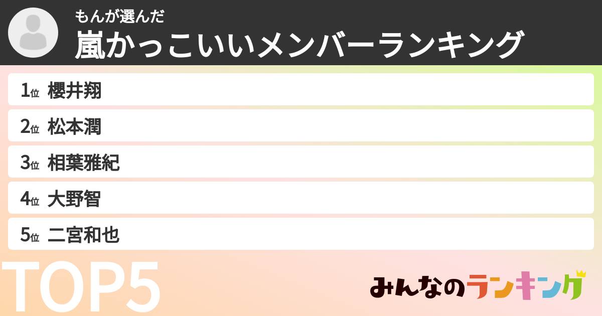 もんさんの「嵐かっこいいメンバーランキング」