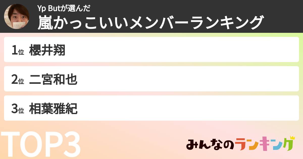 Yp Butさんの「嵐かっこいいメンバーランキング」