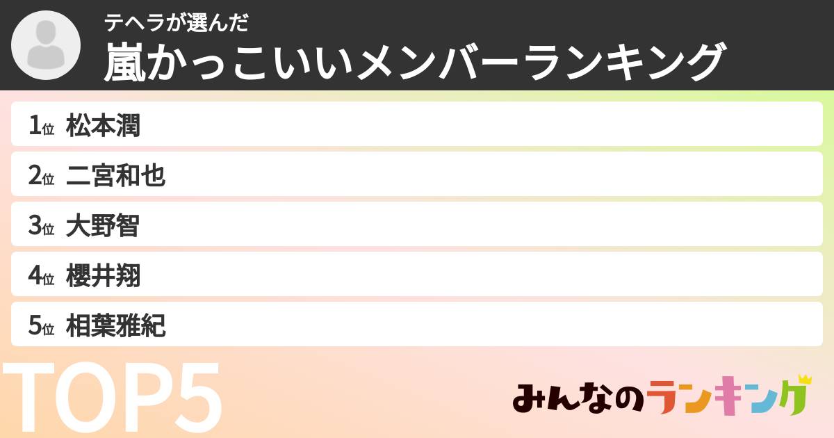 テヘラさんの「嵐かっこいいメンバーランキング」