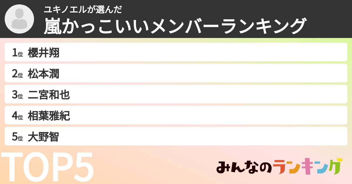 ユキノエルさんの「嵐かっこいいメンバーランキング」