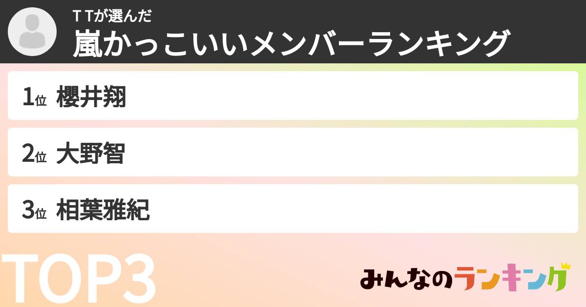 T Tさんの「嵐かっこいいメンバーランキング」