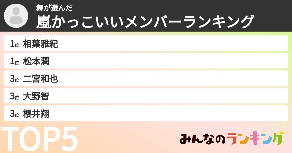 舞さんの「嵐かっこいいメンバーランキング」
