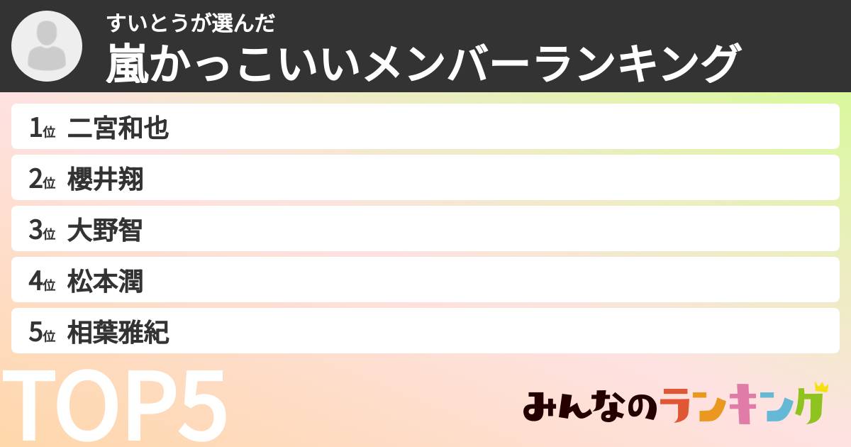 すいとうさんの「嵐かっこいいメンバーランキング」