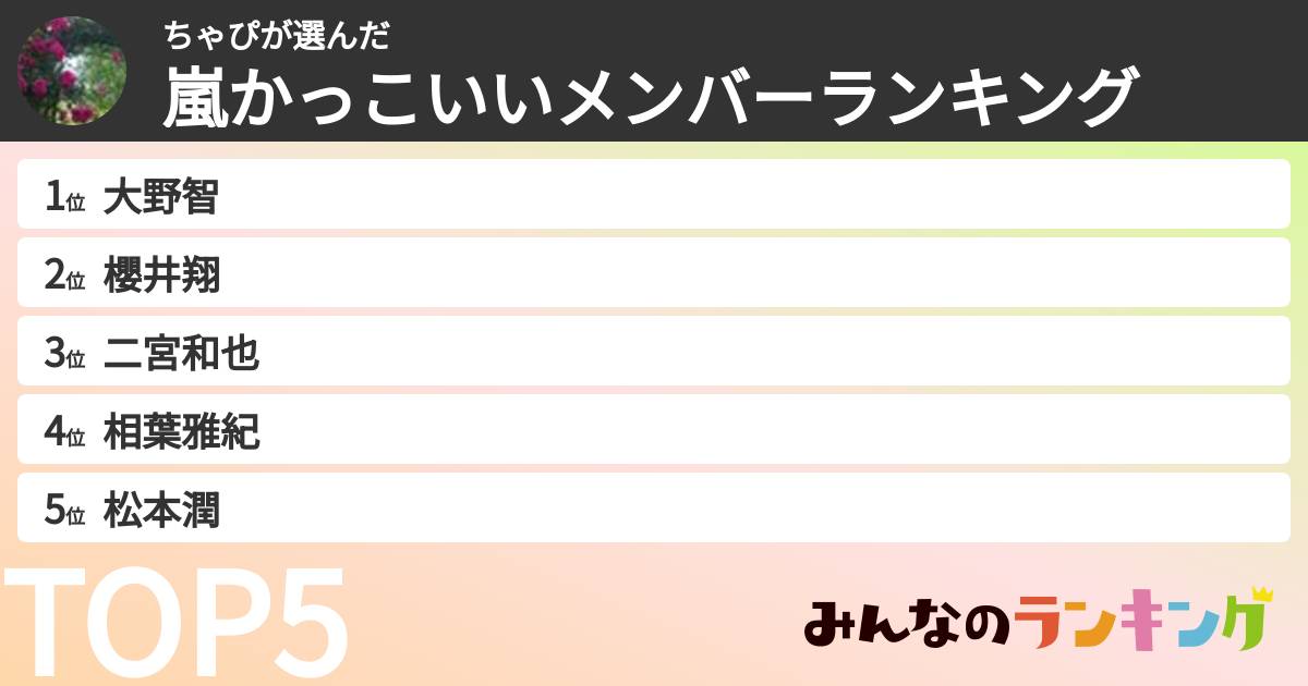 ちゃぴさんの「嵐かっこいいメンバーランキング」