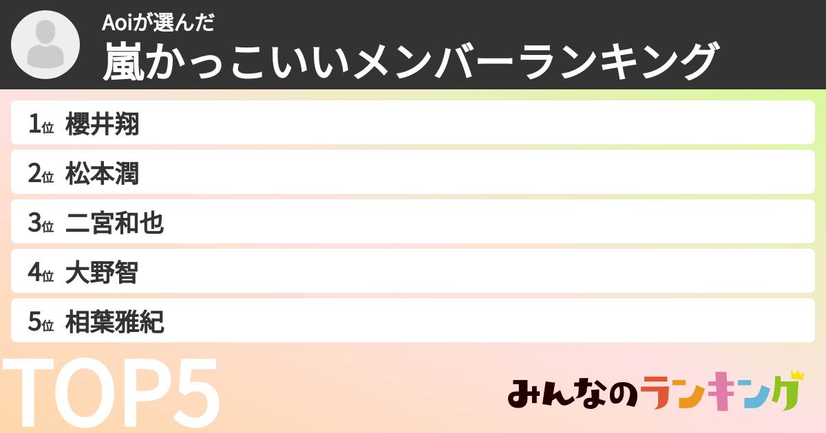 Aoiさんの「嵐かっこいいメンバーランキング」