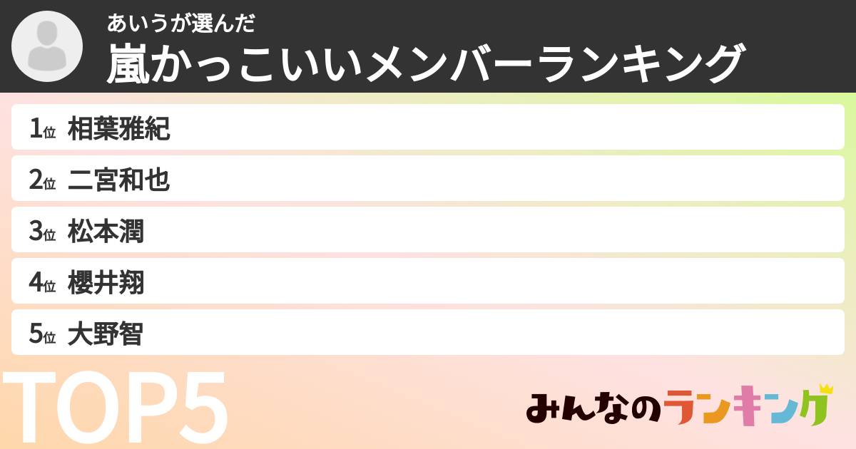 あいうさんの「嵐かっこいいメンバーランキング」