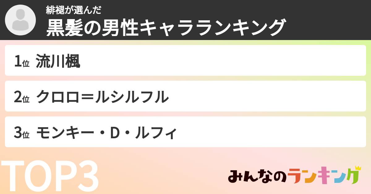 緋褪さんの「黒髪の男性キャラランキング」