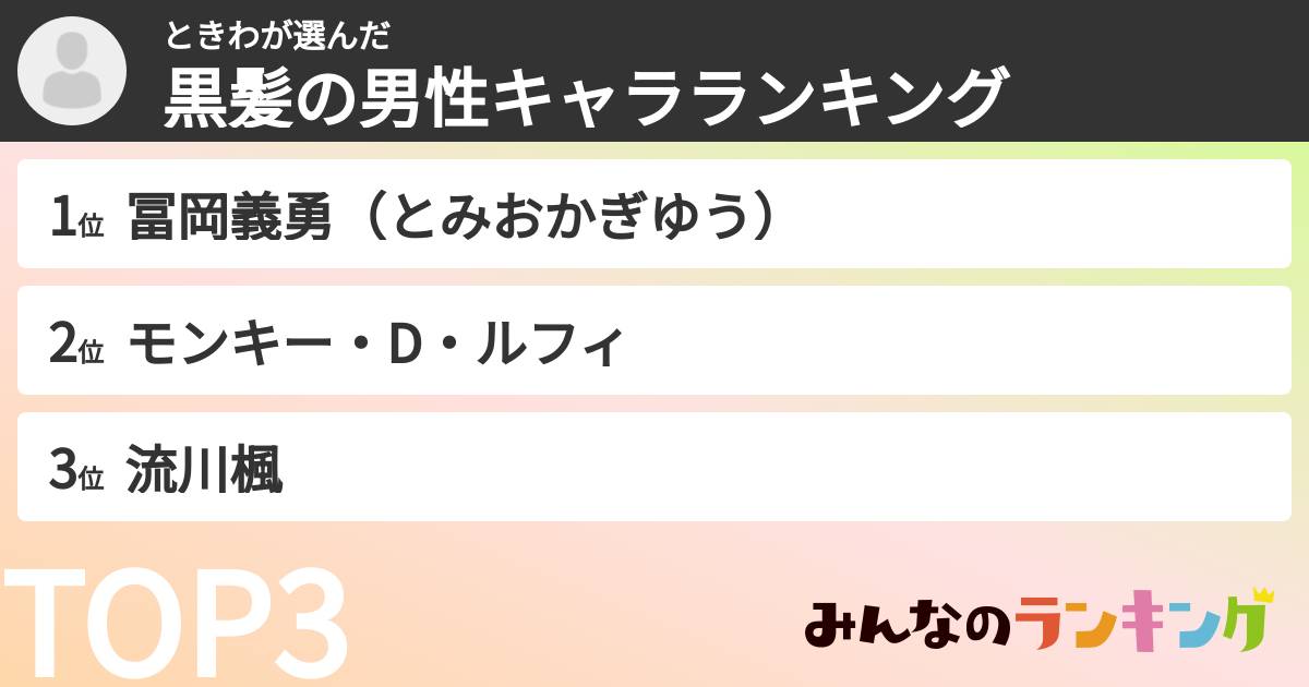 ときわさんの「黒髪の男性キャラランキング」