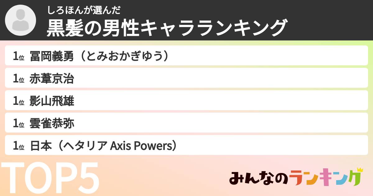 しろほんさんの「黒髪の男性キャラランキング」