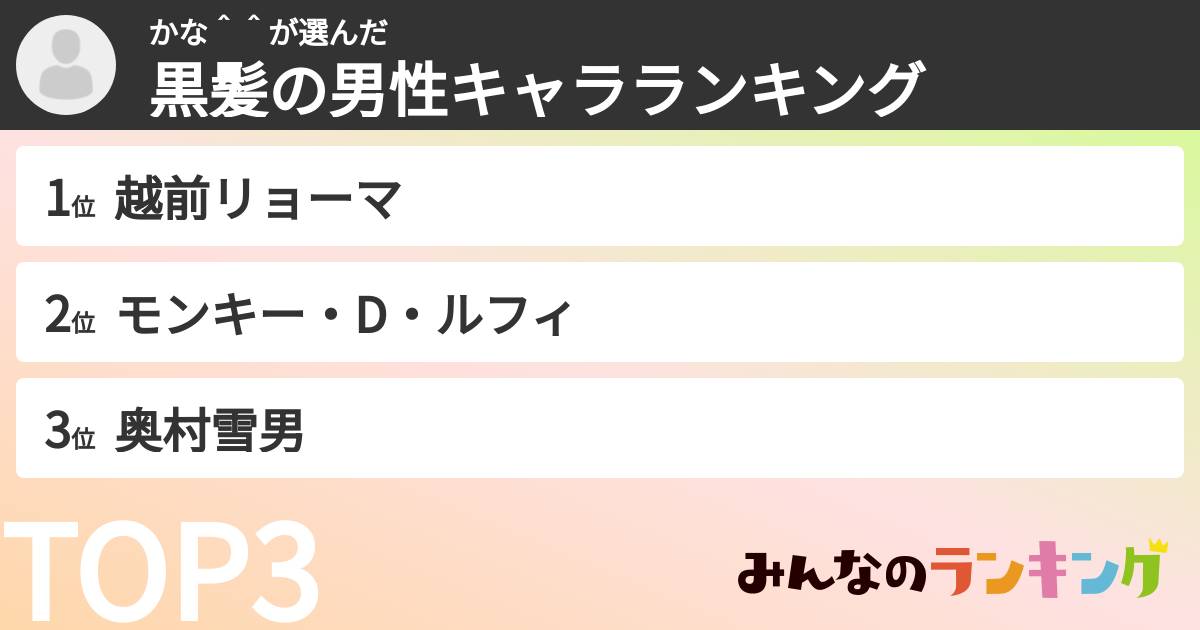 かな＾＾さんの「黒髪の男性キャラランキング」