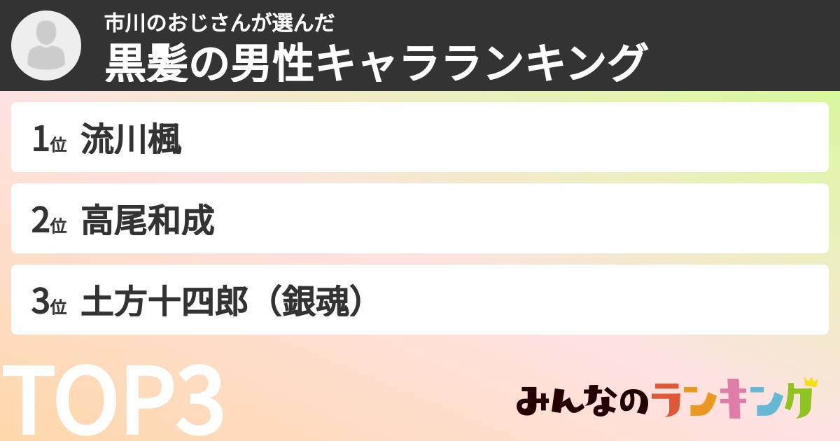 市川のおじさんさんの「黒髪の男性キャラランキング」