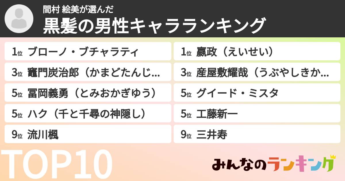 間村 絵美さんの「黒髪の男性キャラランキング」