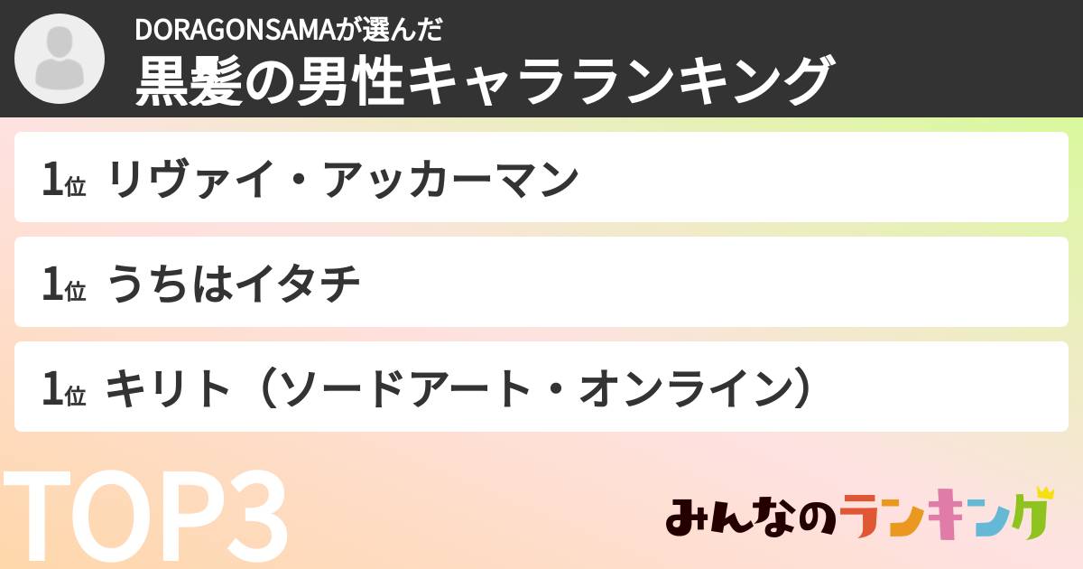DORAGONSAMAさんの「黒髪の男性キャラランキング」