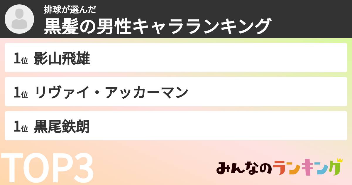 排球さんの「黒髪の男性キャラランキング」