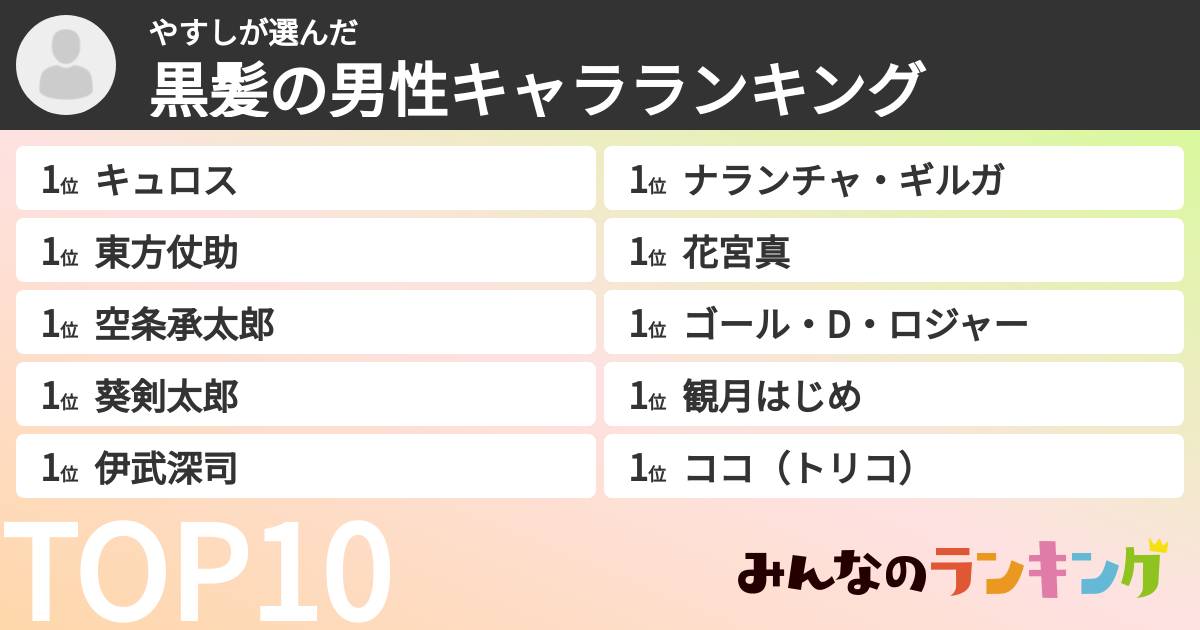 やすしさんの「黒髪の男性キャラランキング」